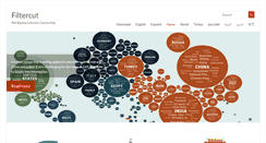 Desktop Screenshot of filtercut.com